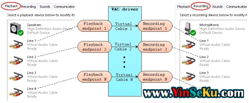 Virtual Audio Cable v4.71