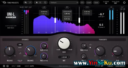 Tone Projects Uni-L v1.0.1 Incl Keygen U2B macOS-GUISEPPE