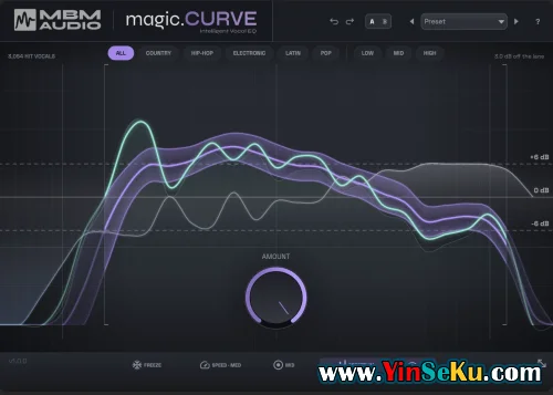 Music By Mattie magic.CURVE v1.0.2 WiN OSX