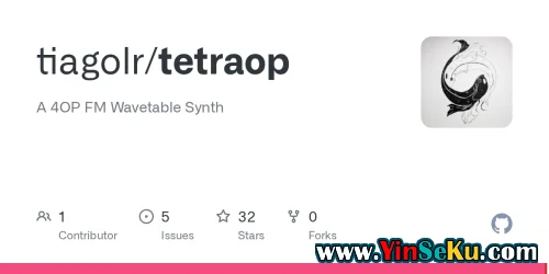 Tilr TetraOP (4OP FM Wavetable Synth) v1.0.0 WiN Mac Linux
